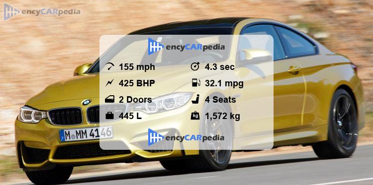 BMW M4 Coupé (F82) specs (2014-2020), performance, dimensions ...