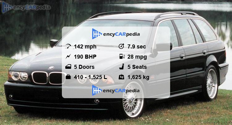 1997 Bmw 528i Dimensions