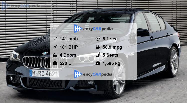 BMW 520d (F10) specs (2011-2014), performance, dimensions & technical ...