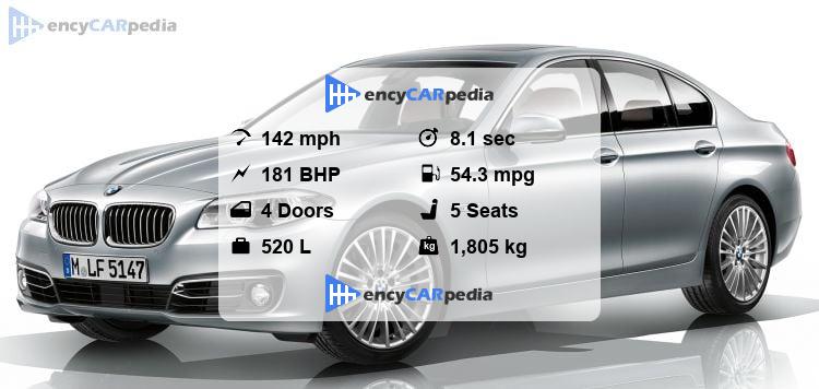 BMW 520d xDrive (F10) specs (2013-2014), performance, dimensions ...