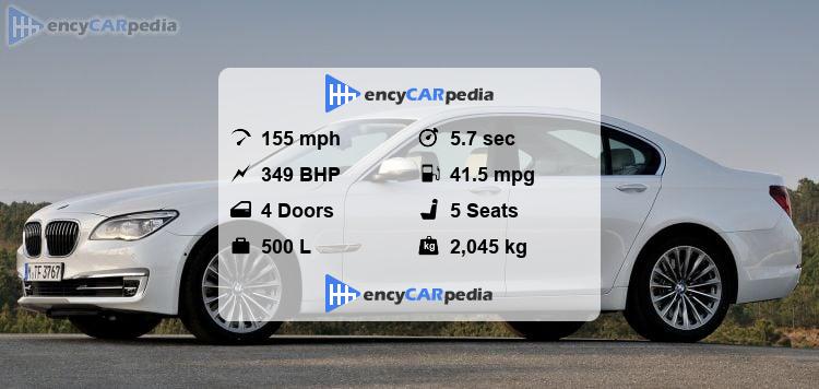 BMW ActiveHybrid 7 (F01) specs (2012-2015), performance, dimensions ...