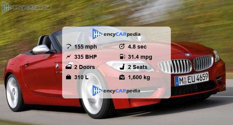BMW Z4 sDrive35is (E89) specs (2010-2016), performance, dimensions ...