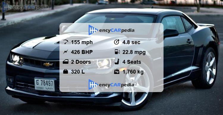 Sitemapcdatahttpsomobeldreferenzcominteresting 2015 Camaro Fuel Economy Gallery