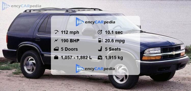 Sitemapcdatahttpsomobeldreferenzcominspiring 2000 Chevy Blazer Fuel Economy Gallery