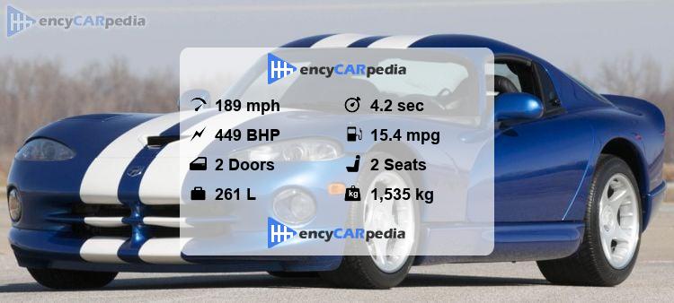 Dodge Viper GTS (SR II) specs (1996-2002), performance, dimensions