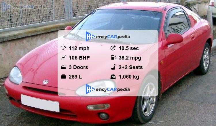 Mazda MX-3 1.6 specs (1994-1999), performance, dimensions