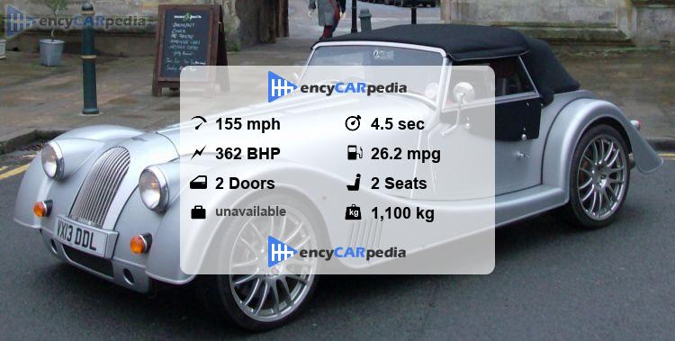 Morgan Plus 8 4.8 specs (2013-2018), performance, dimensions