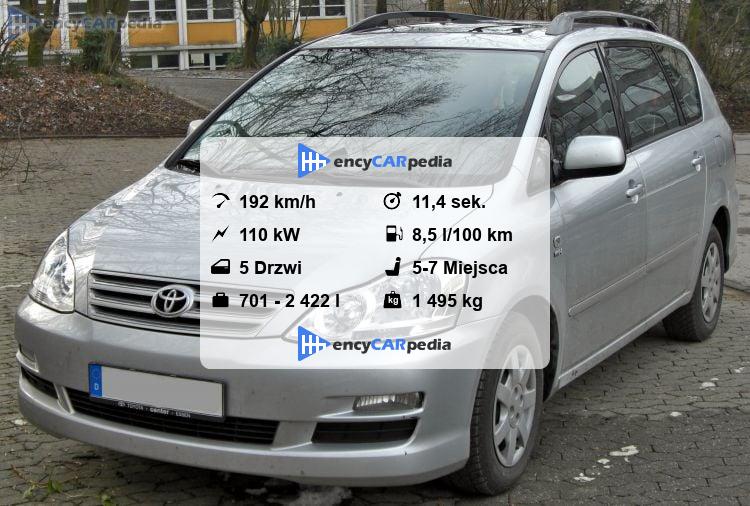 Toyota Avensis Verso C 2.0 dane techniczne (2001-2005), osiągi, wymiary