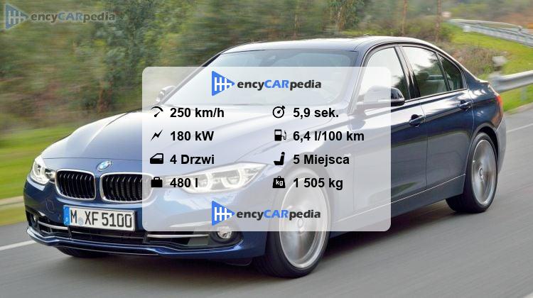 BMW 328i (F30) dane techniczne (2012-2015), osiągi, wymiary i dane ...