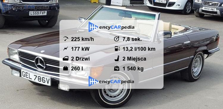 mercedes-500-sl-r107-dane-techniczne-1980-1981-osi-gi-wymiary-i