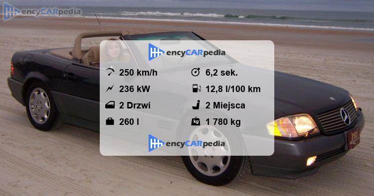 mercedes-500-sl-r129-dane-techniczne-1992-1993-osi-gi-wymiary-i
