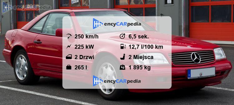mercedes-sl-500-r129-dane-techniczne-1998-2001-osi-gi-wymiary-i