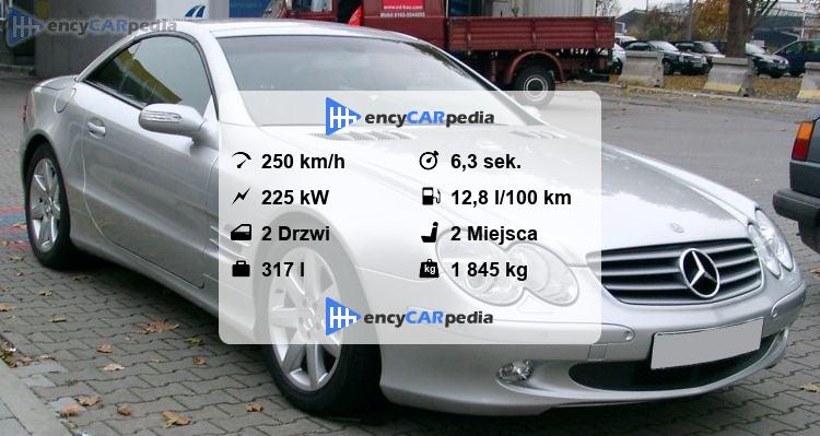 mercedes-sl-500-r230-dane-techniczne-2001-2004-osi-gi-wymiary-i