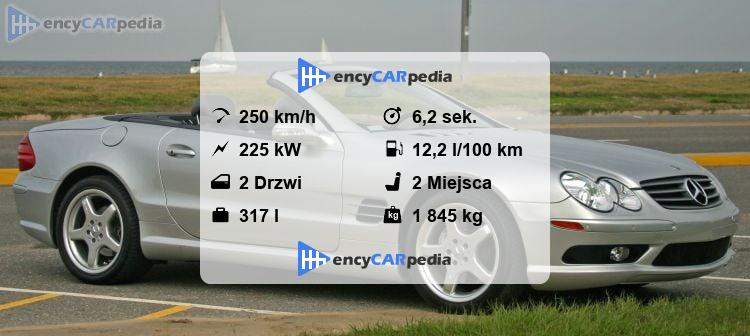 mercedes-sl-500-r230-dane-techniczne-2004-2006-osi-gi-wymiary-i