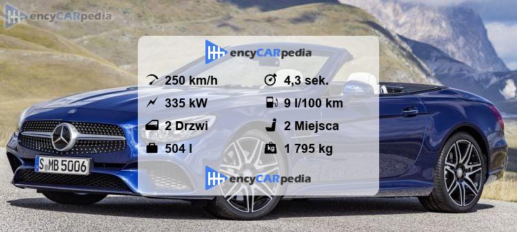 mercedes-sl-500-r231-dane-techniczne-2016-2020-osi-gi-wymiary-i