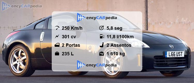 Nissan 350Z (Z33) Ficha Técnica (2006-2007), desempenho, dimensões ...