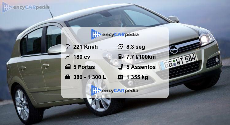 Opel Astra 1.6 Turbo 180 Ficha Técnica (2007-2010), desempenho ...