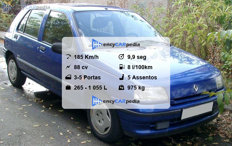 Renault Clio 1.8 Ficha Técnica (1992-1997), desempenho, dimensões ...