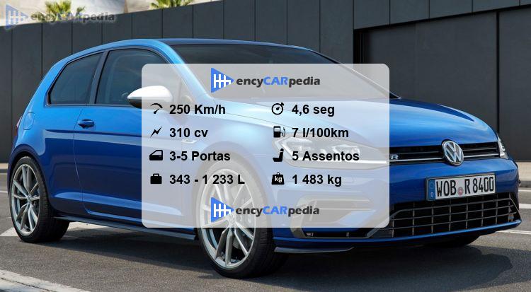 Volkswagen Golf R (Mk7) Ficha Técnica (2017-2019), desempenho ...