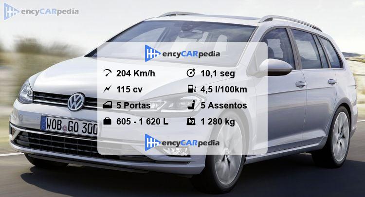 Extraordinary Volkswagen Golf 2015 Ficha Tcnica Images