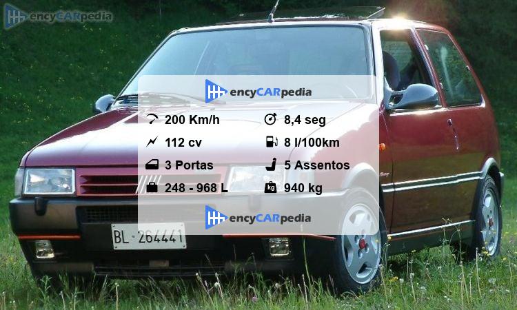 Fiat Uno Turbo i.e. Ficha Técnica (1990-1993), desempenho, dimensões ...