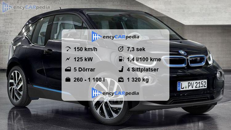 BMW i3 (94 Ah) (I01) specifikationer (2016-2017), prestanda, kaross ...