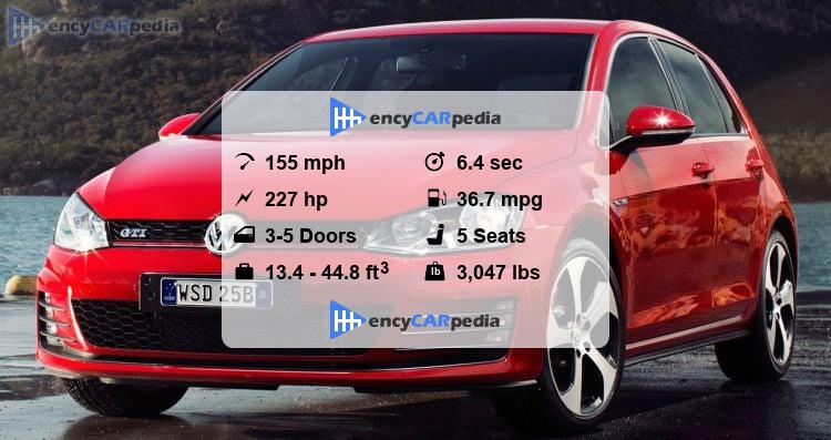 Fascinating 2015 Golf Gti Gas Mileage Images