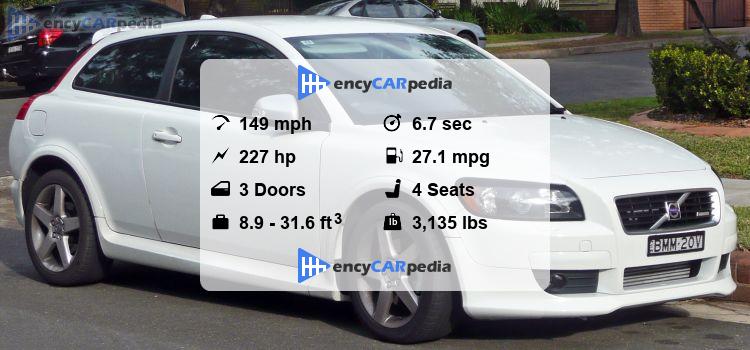 Sitemapcdatahttpswudinf Inetcomvolvo C30 T5 Gas Mileage