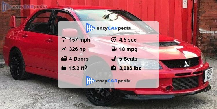 Venden un Mitsubishi Lancer Evolution IX de 2006 sin estrenar
