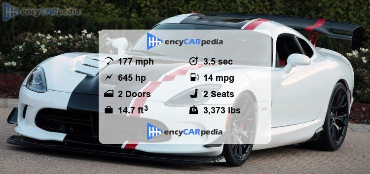 Dodge Viper ACR (VX I) specs (2015-2017): performance, dimensions