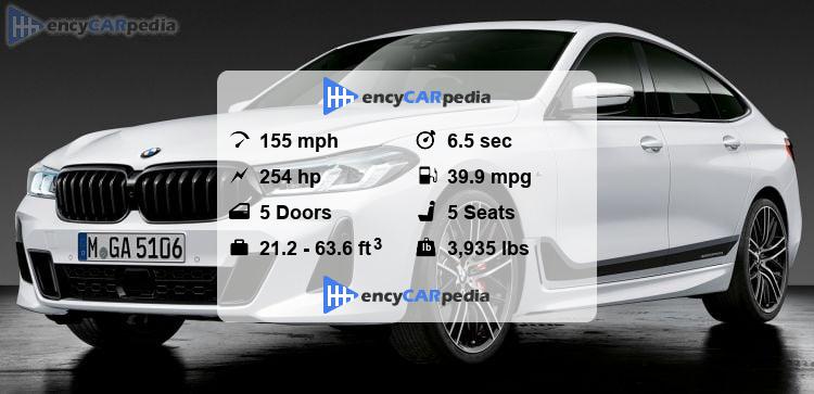 BMW 630i Gran Turismo (G32) specs (2020-2023): performance, dimensions ...