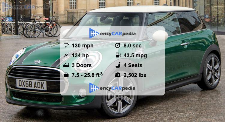 Mini Cooper 3 Door (F56) specs (2018-2021): performance, dimensions ...