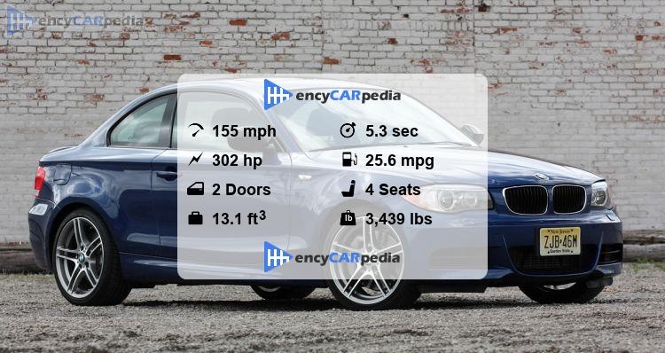 BMW 135i Coupé (E82) specs (2007-2010): performance, dimensions ...