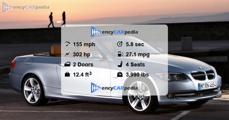 BMW 335i Cabrio (E93) specs (2010-2014): performance, dimensions ...