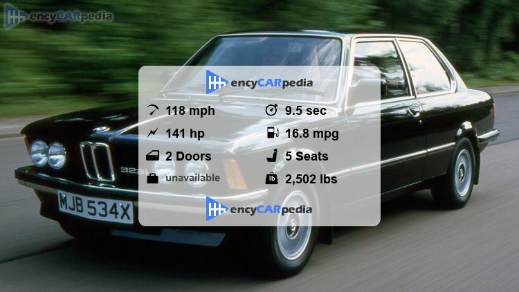 BMW 323i (E21) specs (1977-1983): performance, dimensions & technical ...