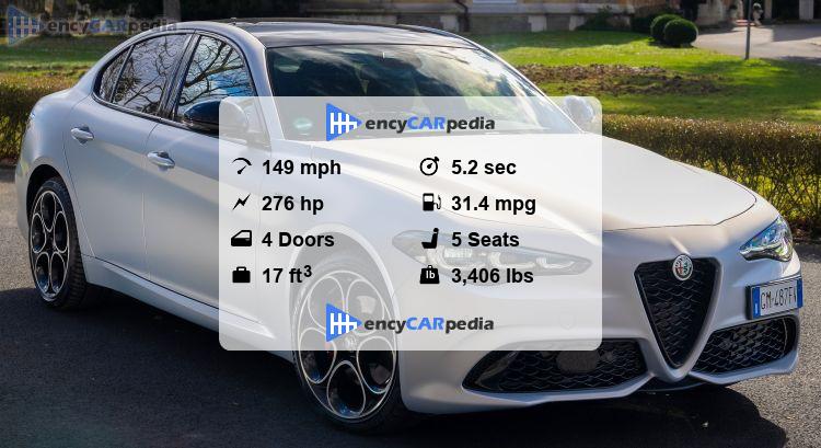 Alfa Romeo Gas Mileage