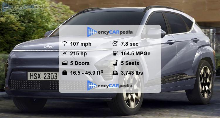 Hyundai KONA Electric 65kWh specs (2023-present): performance ...