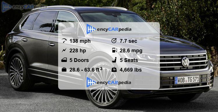 Sitemapcdatahttpsomobeldreferenzcomvw Tdi Gas Mileage