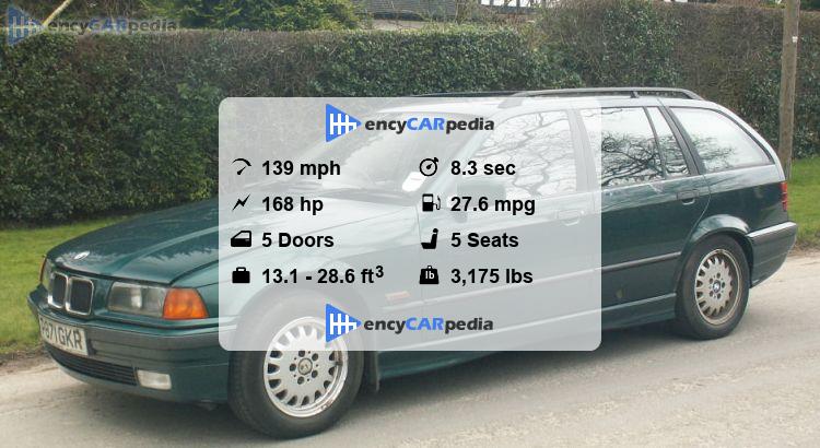 BMW 323i touring (E36) specs (1996-1999): performance, dimensions ...