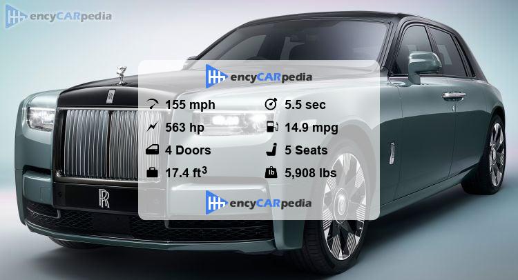 Cool Rolls Royce Gas Mileage Pictures