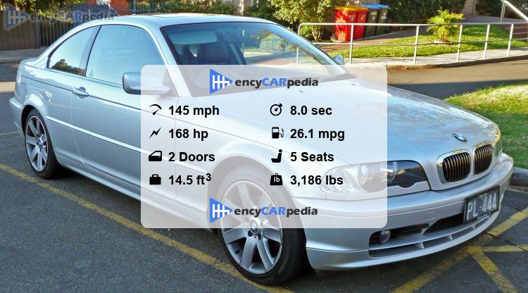 BMW 323Ci Coupé (E46) specs (1999-2000): performance, dimensions ...