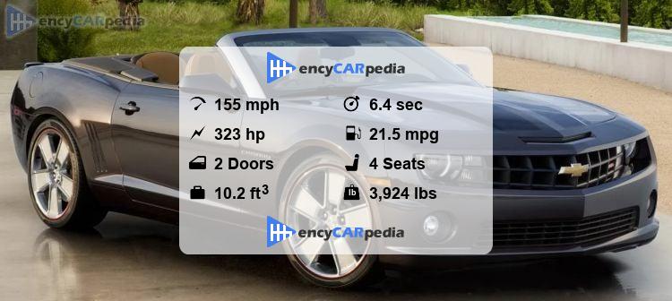 Camaro V6 Mileage
