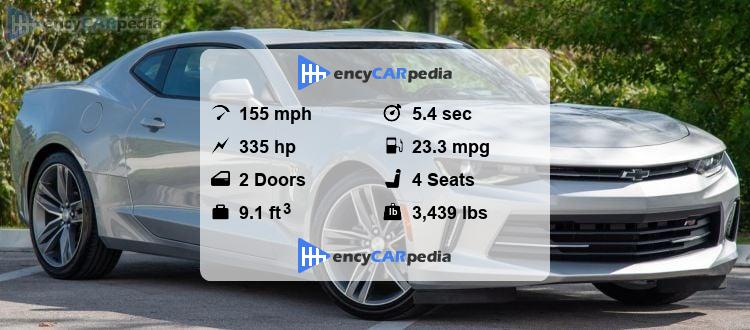 Camaro V6 Mpg