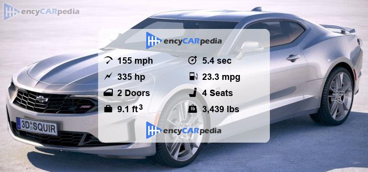 Camaro V6 Mpg
