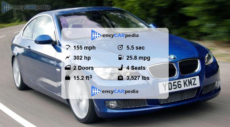 BMW 335i Coupé (E92) specs (2007-2010): performance, dimensions ...