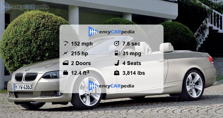 BMW 325i Cabrio (E93) specs (2007-2014): performance, dimensions ...
