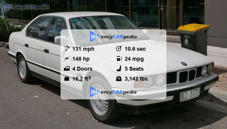 BMW 520i (E34) specs (1990-1995): performance, dimensions & technical ...