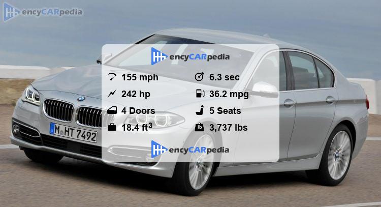BMW 528i (F10) specs (2011-2016): performance, dimensions & technical ...