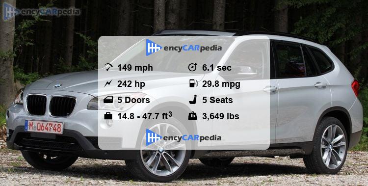 BMW X1 xDrive28i (E84) specs (2011-2012): performance, dimensions ...