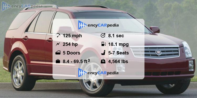 2008 Cadillac Srx Dimensions
